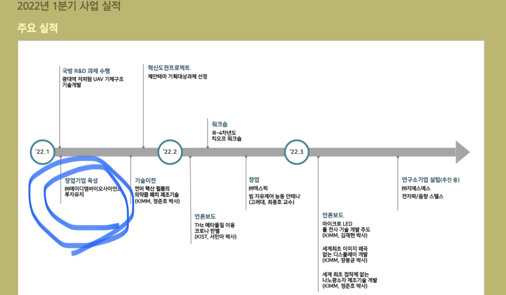 에이디엠바이오사이언스 투자유치